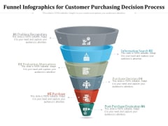 Funnel Infographics For Customer Purchasing Decision Process Ppt PowerPoint Presentation Gallery Portfolio PDF Funnel Infographics For Customer Purchasing Decision Process Ppt PowerPoint Presentation Gallery Portfolio PDF