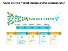 Funnel Showing Product Ideation And Commercialization Ppt PowerPoint Presentation Ideas Rules PDF Funnel Showing Product Ideation And Commercialization Ppt PowerPoint Presentation Ideas Rules PDF