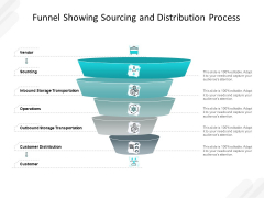 Funnel Showing Sourcing And Distribution Process Ppt PowerPoint Presentation Model Format Funnel Showing Sourcing And Distribution Process Ppt PowerPoint Presentation Model Format