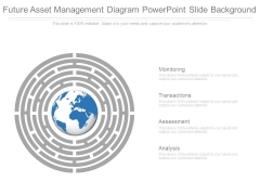 Future Asset Management Diagram Powerpoint Slide Background Future Asset Management Diagram Powerpoint Slide Background