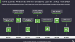 Future Business Milestones Timeline For Electric Scooter Startup Pitch Deck Ppt Portfolio Show PDF Future Business Milestones Timeline For Electric Scooter Startup Pitch Deck Ppt Portfolio Show PDF