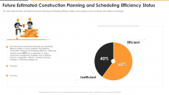 Future Estimated Construction Planning And Scheduling Efficiency Status Topics PDF