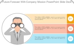 Future Forecast With Company Mission Powerpoint Slide Deck