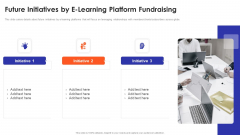Future Initiatives By E Learning Platform Fundraising Ppt Gallery Vector PDF