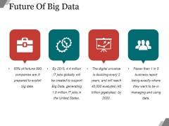 Future Of Big Data Ppt PowerPoint Presentation Model