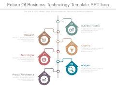 Future Of Business Technology Template Ppt Icon