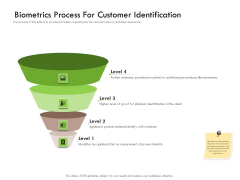 Future Of Customer Onboarding In Banks Biometrics Process For Customer Identification Ppt File Show PDF Future Of Customer Onboarding In Banks Biometrics Process For Customer Identification Ppt File Show PDF