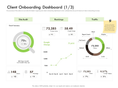 Future Of Customer Onboarding In Banks Client Onboarding Dashboard Audit Ppt Professional Infographic Template PDF