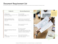 Future Of Customer Onboarding In Banks Document Requirement List Graphics PDF