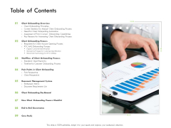 Future Of Customer Onboarding In Banks Table Of Contents Ppt File Skills PDF Future Of Customer Onboarding In Banks Table Of Contents Ppt File Skills PDF
