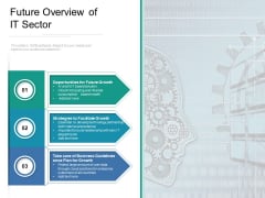 Future Overview Of IT Sector Ppt PowerPoint Presentation Layouts Templates PDF Future Overview Of IT Sector Ppt PowerPoint Presentation Layouts Templates PDF