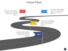 Future Plans Ppt PowerPoint Presentation Styles Example