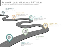 Future Projects Milestones Ppt Slide Future Projects Milestones Ppt Slide