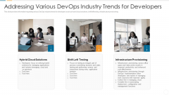 Future Trends Of Devops Industry IT Addressing Various Devops Industry Trends For Developers Summary PDF