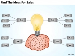 Find The Ideas For Sales Ppt Business Plan Template PowerPoint Slides Find The Ideas For Sales Ppt Business Plan Template PowerPoint Slides