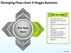 Flow Chart 4 Stages World Business PowerPoint Templates Radial Diagram Slides Flow Chart 4 Stages World Business PowerPoint Templates Radial Diagram Slides