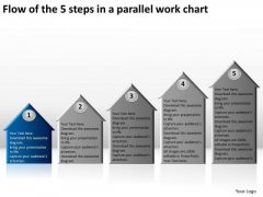 Flow Of The 5 Steps In A Parallel Work Chart Business Plan Proposal PowerPoint Templates