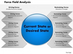 Force Field Anaysis PowerPoint Presentation Template Force Field Anaysis PowerPoint Presentation Template