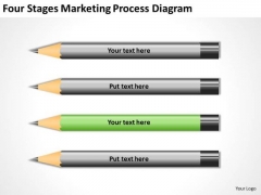 Four Stages Marketing Process Diagram Ppt New Business Plan PowerPoint Slides