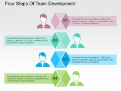 Four Steps Of Team Development PowerPoint Templates Four Steps Of Team Development PowerPoint Templates