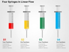 Four Syringes In Linear Flow PowerPoint Template Four Syringes In Linear Flow PowerPoint Template