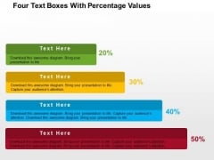 Four Text Boxes With Percentage Values PowerPoint Template Four Text Boxes With Percentage Values PowerPoint Template