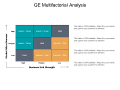GE Multifactorial Analysis Ppt PowerPoint Presentation Inspiration Deck GE Multifactorial Analysis Ppt PowerPoint Presentation Inspiration Deck