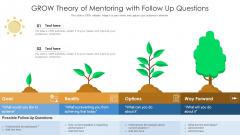 GROW Theory Of Mentoring With Follow Up Questions Ppt PowerPoint Presentation Gallery Slides PDF GROW Theory Of Mentoring With Follow Up Questions Ppt PowerPoint Presentation Gallery Slides PDF