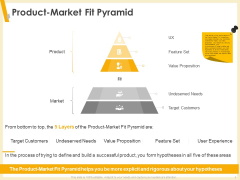 Gaining Product Market Solution Fit Product Market Fit Pyramid Ppt PowerPoint Presentation Slides Elements PDF Gaining Product Market Solution Fit Product Market Fit Pyramid Ppt PowerPoint Presentation Slides Elements PDF
