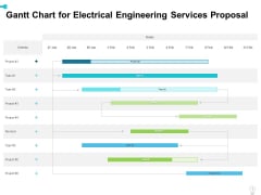 Gantt Chart For Electrical Engineering Services Proposal Ppt Layouts Layout PDF Gantt Chart For Electrical Engineering Services Proposal Ppt Layouts Layout PDF