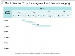 Gantt Chart For Project Management And Process Mapping Ppt PowerPoint Presentation Model Styles Gantt Chart For Project Management And Process Mapping Ppt PowerPoint Presentation Model Styles