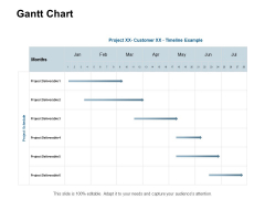 Gantt Chart Marketing Ppt Powerpoint Presentation Diagram Images