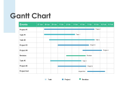 Gantt Chart Planning Strategy Ppt PowerPoint Presentation Ideas Guidelines
