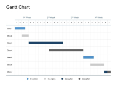 Gantt Chart Table Ppt PowerPoint Presentation Slides Example