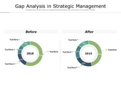 Gap Analysis In Strategic Management Ppt PowerPoint Presentation Show Example Introduction Gap Analysis In Strategic Management Ppt PowerPoint Presentation Show Example Introduction