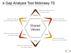 Gap Analysis Tool Mckinsey 7S Ppt PowerPoint Presentation Infographic Template Example