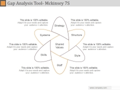 Gap Analysis Tool Mckinsey 7S Ppt PowerPoint Presentation Inspiration Gap Analysis Tool Mckinsey 7S Ppt PowerPoint Presentation Inspiration