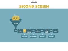 Gate 2 Second Screen Ppt PowerPoint Presentation File Design Ideas Gate 2 Second Screen Ppt PowerPoint Presentation File Design Ideas
