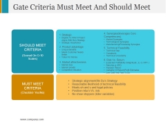 Gate Criteria Must Meet And Should Meet Ppt PowerPoint Presentation Slides Deck