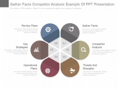 Gather Facts Competitor Analysis Example Of Ppt Presentation Gather Facts Competitor Analysis Example Of Ppt Presentation