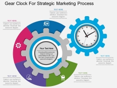 Gear Clock For Strategic Marketing Process Powerpoint Template Gear Clock For Strategic Marketing Process Powerpoint Template