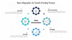 Gears Infographics For Growth Of Funding Process Ppt PowerPoint Presentation File Background Images PDF