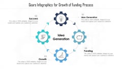 Gears Infographics For Growth Of Funding Process Ppt PowerPoint Presentation File Background Images PDF Gears Infographics For Growth Of Funding Process Ppt PowerPoint Presentation File Background Images PDF