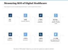 Generate Digitalization Roadmap Business Measuring ROI Of Digital Healthcare Download PDF Generate Digitalization Roadmap Business Measuring ROI Of Digital Healthcare Download PDF