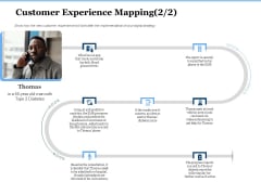 Generate Digitalization Roadmap For Business Customer Experience Mapping Levels Microsoft PDF Generate Digitalization Roadmap For Business Customer Experience Mapping Levels Microsoft PDF