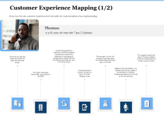Generate Digitalization Roadmap For Business Customer Experience Mapping Thomas Elements PDF Generate Digitalization Roadmap For Business Customer Experience Mapping Thomas Elements PDF