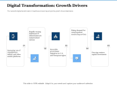 Generate Digitalization Roadmap For Business Digital Transformation Growth Drivers Clipart PDF Generate Digitalization Roadmap For Business Digital Transformation Growth Drivers Clipart PDF