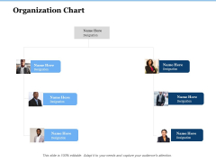 Generate Digitalization Roadmap For Business Organization Chart Rules PDF