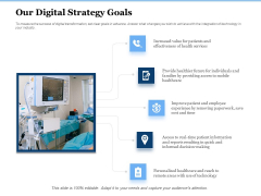 Generate Digitalization Roadmap For Business Our Digital Strategy Goals Inspiration PDF