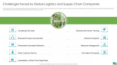 Generating Logistics Value Business Challenges Faced By Global Logistics And Supply Chain Companies Ideas PDF